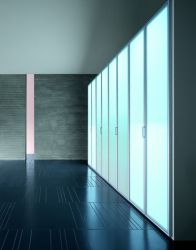 Closet Systems