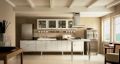European Kitchen Cabinets