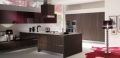 Japanese Kitchen Cabinets